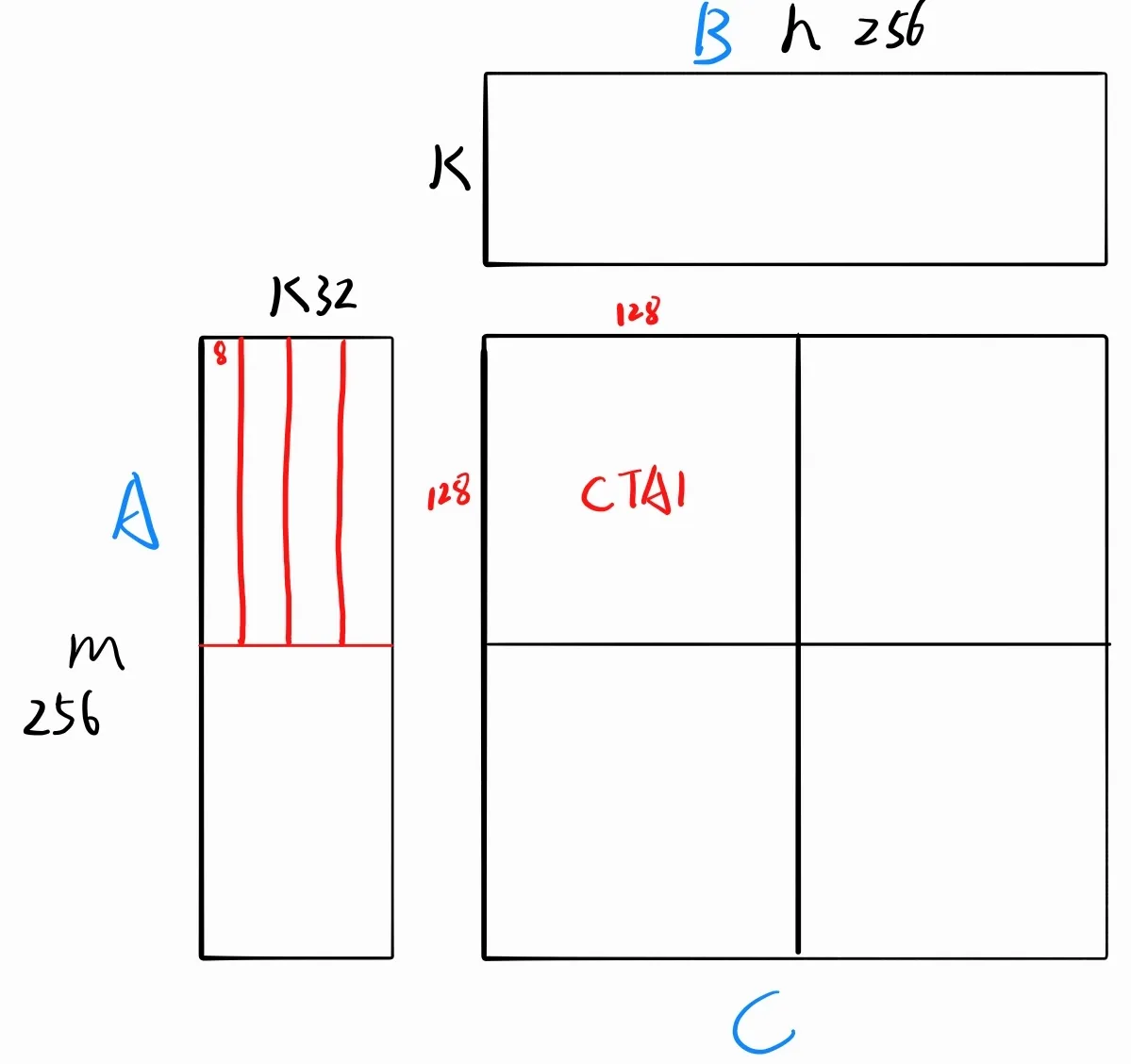 69db998aa8c197520b0b975b34c1d83a